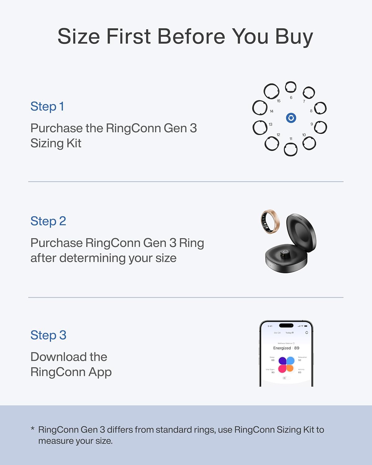 Inteligentny pierścień RingCon – Health Monitors recenzja i cena