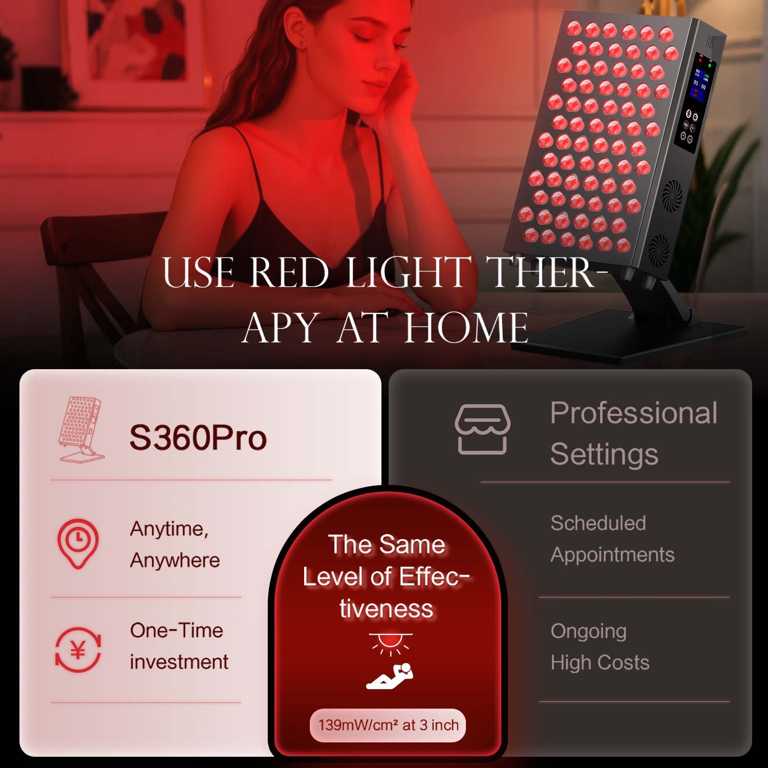 Panel LED do terapii światłem  – Led Light Therapy Face Mask recenzja i cena