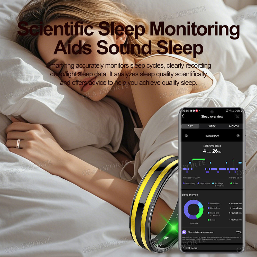 Nowy inteligentny pierścień mo – Health Monitors recenzja i cena